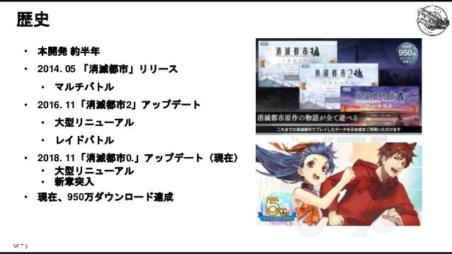 消滅都市５周年の運営を支えた技術とその歴史 Slide 7