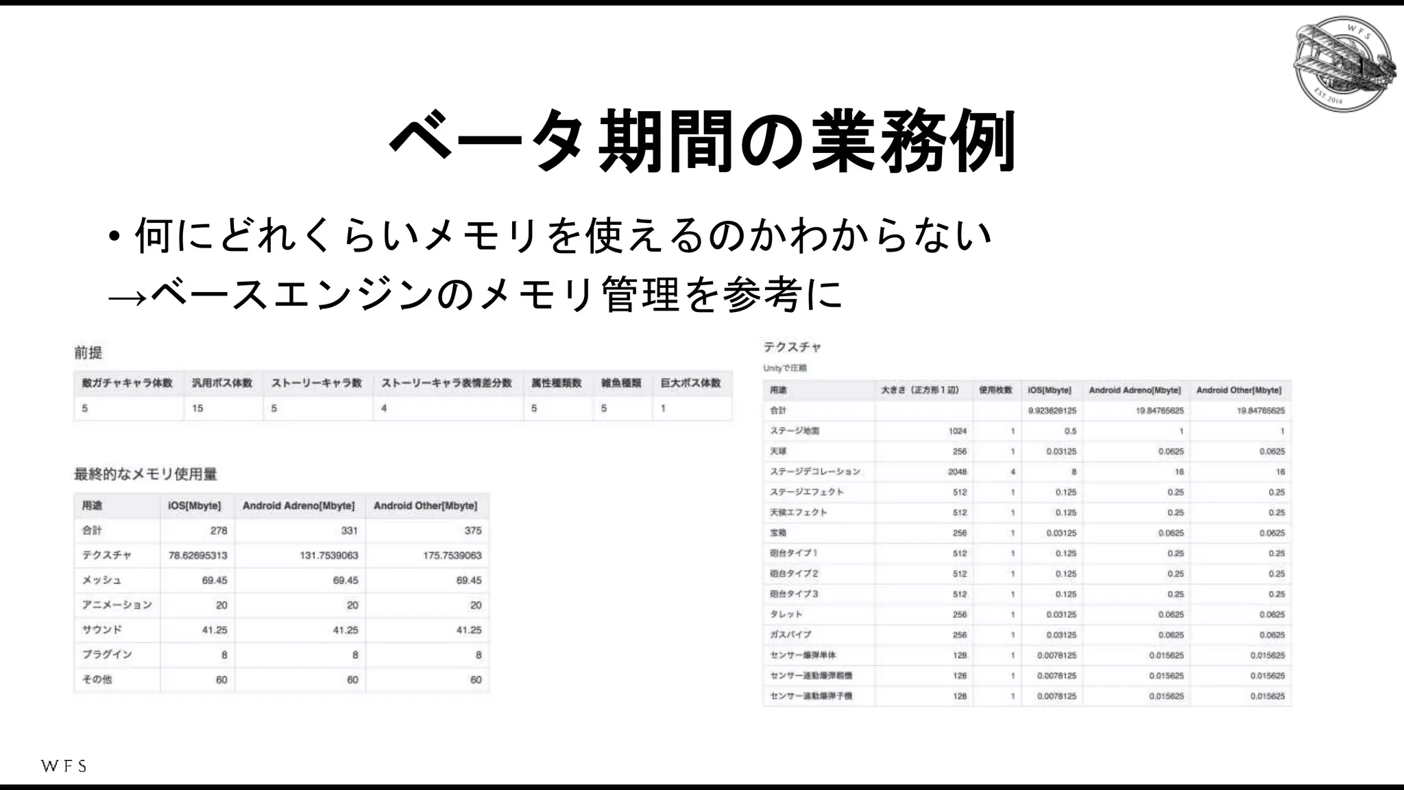 ベータ期間の業務例
• 何にどれくらいメモリを使えるのかわからない
→ベースエンジンのメモリ管理を参考に
 