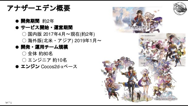 アナザーエデンを支える技術〜効率的なコンテンツ制作のための開発基盤〜 Slide 3