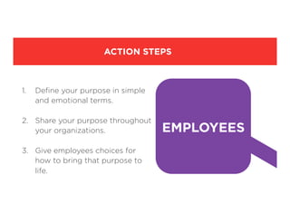 EMPLOYEES
1.  Deﬁne your purpose in simple
and emotional terms.
2.  Share your purpose throughout
your organizations.
3.  Give employees choices for
how to bring that purpose to
life.
ACTION STEPS
 