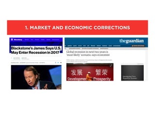 1. MARKET AND ECONOMIC CORRECTIONS
 