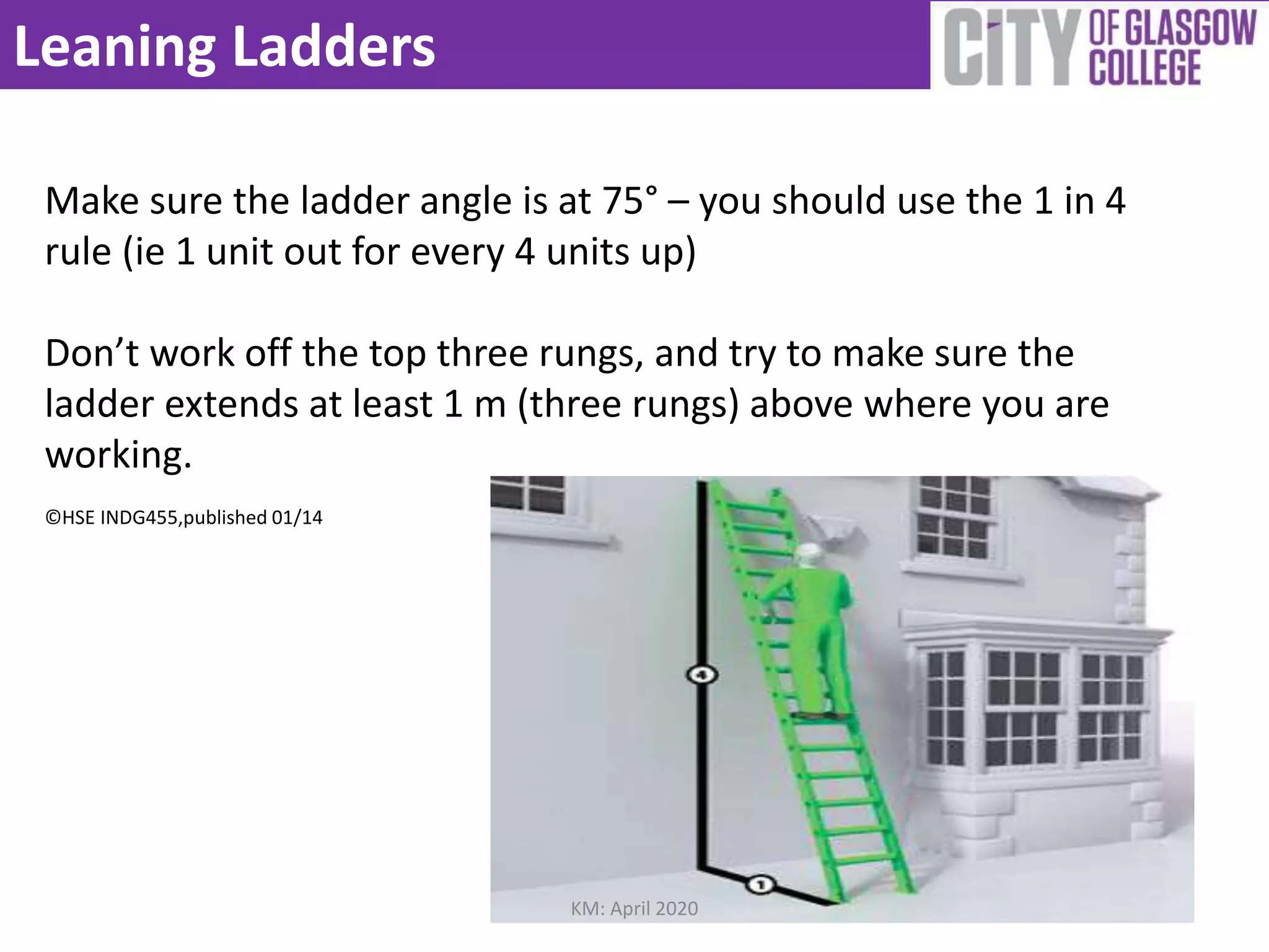 Leaning Ladders
Make sure the ladder angle is at 75° – you should use the 1 in 4
rule (ie 1 unit out for every 4 units up)
Don’t work off the top three rungs, and try to make sure the
ladder extends at least 1 m (three rungs) above where you are
working.
©HSE INDG455,published 01/14
KM: April 2020
 