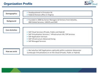 Organization Profile

                       Headquartered in Princeton NJ
    Demographics
                       Federal Division office in Virginia

                       Founded in 2000 by Senior Managers & Partners from Deloitte,
     Background
                        IBM Global Services, UNISYS and EMC



    Core Activities
                       SAP Cloud Services (Private, Public and Hybrid)
                       SAP Virtualization Services / Infrastructure HA / DR Services
                       SAP Application Services
                       SAP Infrastructure Advanced Sizing
                       SAP Managed Services



                       We help Run SAP Applications optimally within customer datacenter
    How we assist
                      (Landscape Virtualization) or on the Cloud (Private, Public or Hybrid)




2
 