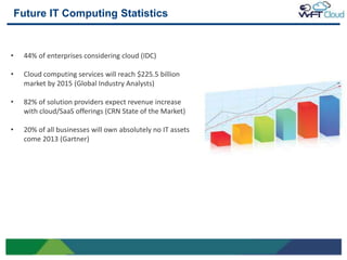 Future IT Computing Statistics


•    44% of enterprises considering cloud (IDC)

•    Cloud computing services will reach $225.5 billion
     market by 2015 (Global Industry Analysts)

•    82% of solution providers expect revenue increase
     with cloud/SaaS offerings (CRN State of the Market)

•    20% of all businesses will own absolutely no IT assets
     come 2013 (Gartner)




4
 