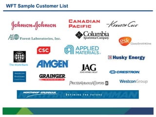 WFT Sample Customer List




    The World Bank




5
 