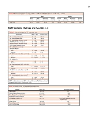 WFTF-Chamber-Quantification-Summary-Doc-Final-July-18.pdf