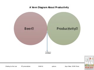 A Venn Diagram About Productivity

Beer

Produc vity

The Platonic
Ideal of beer

Waiting for the man

PP presentation

1/8/2014

<place>

Arjun Basu / ECW Press

 