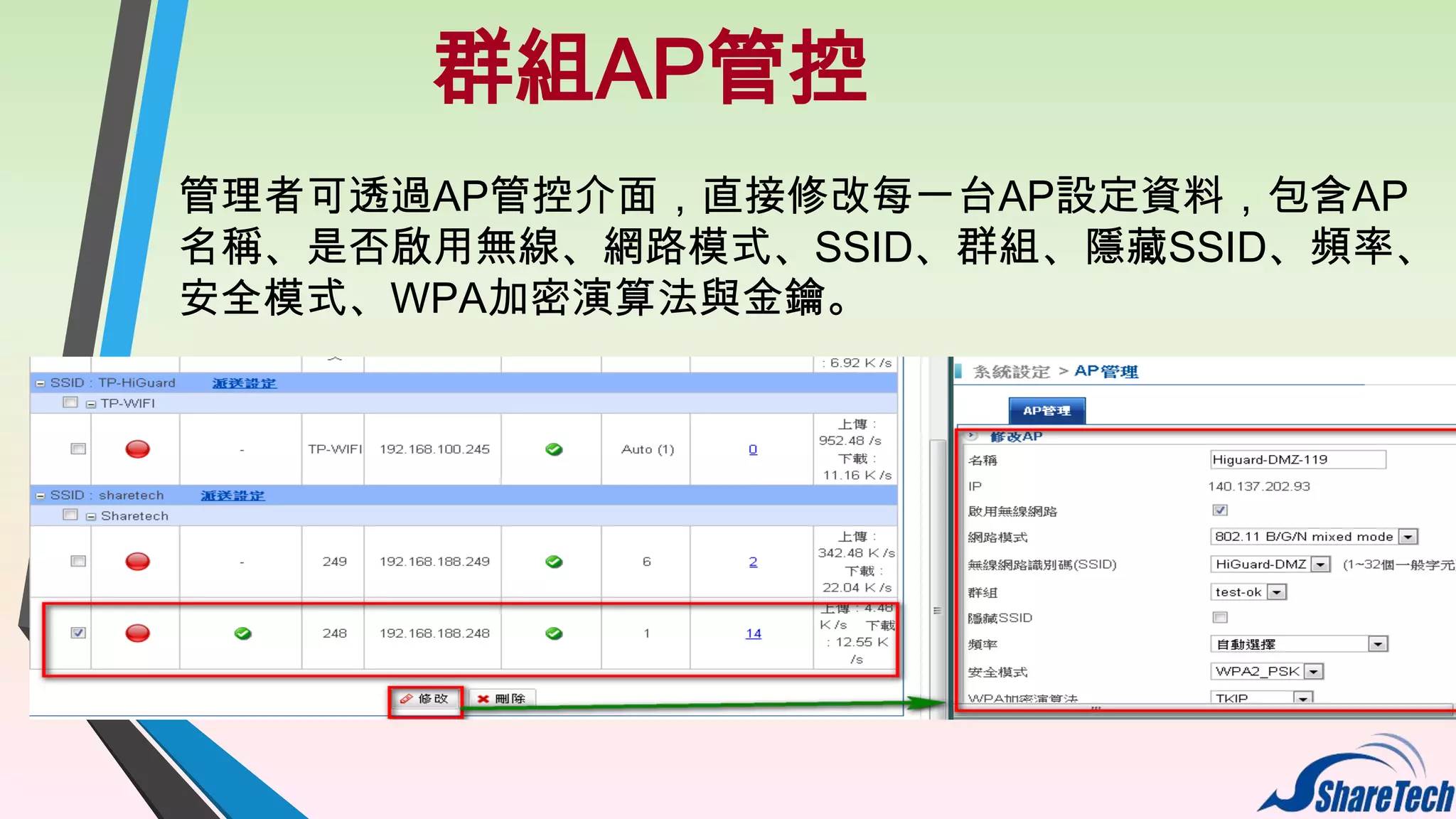 群組AP管控
管理者可透過AP管控介面，直接修改每一台AP設定資料，包含AP
名稱、是否啟用無線、網路模式、SSID、群組、隱藏SSID、頻率、
安全模式、WPA加密演算法與金鑰。

 