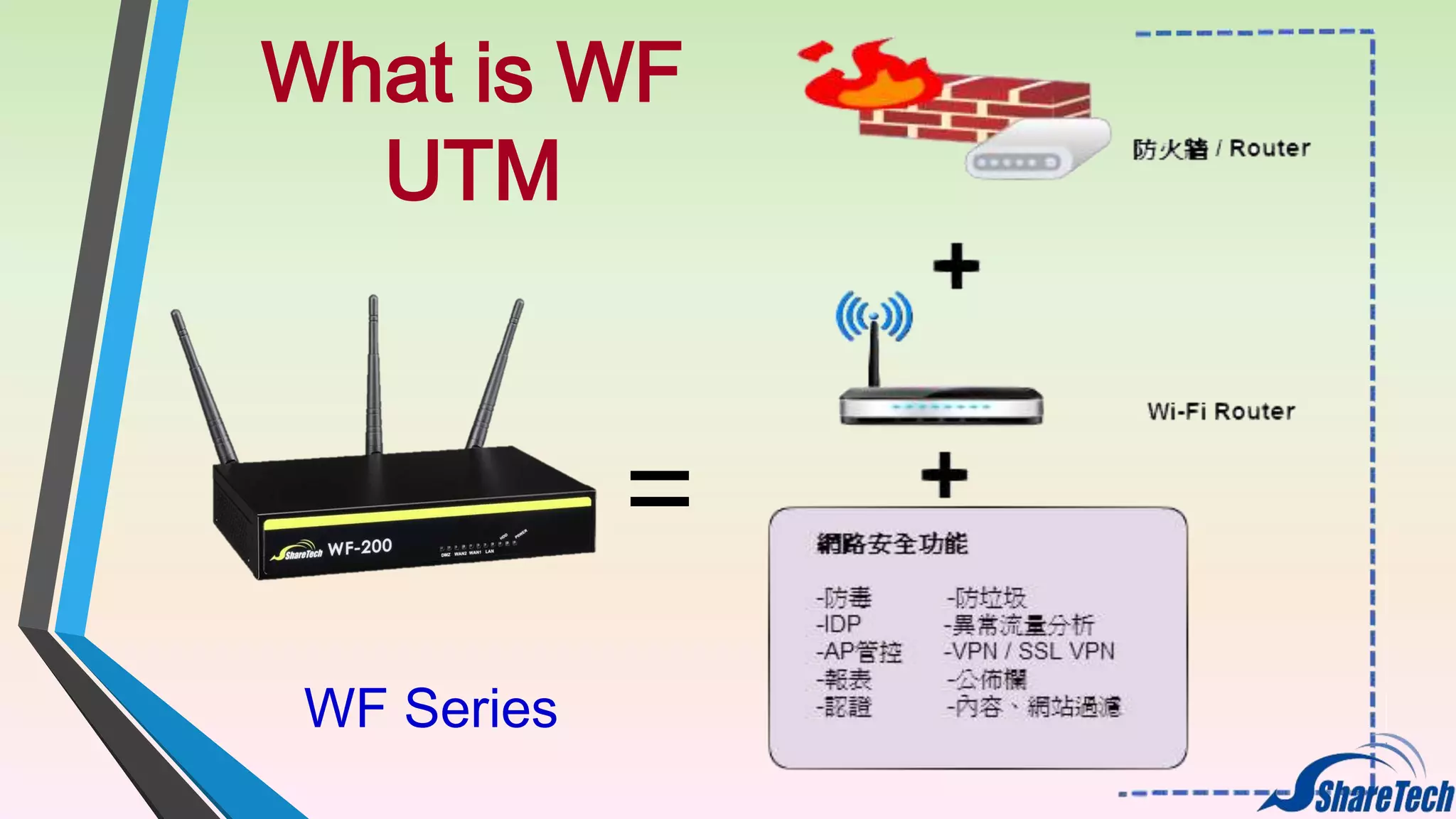 What is WF
UTM

=
WF Series

 