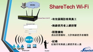 ShareTech Wi-Fi
•有效區隔訪客與員工
•無線使用者上網控管
•認證機制

透由認證機制，允許無線使用者權限

•紀錄

紀錄所有無線上網使用者人員

 