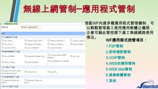 無線上網管制─應用程式管制

21

搭配WF內建多種應用程式管理機制，可
以輕鬆管理員工使用應用軟體之權限，
企業可藉此管控旗下員工無線網路使用
情況。
WF應用程式控管項目：
1.P2P管制
2.即時通訊管制
3.VOIP管制
4.WEB的應用管制
5.WEB Mail管制
6.娛樂軟體管制
7.其他

 