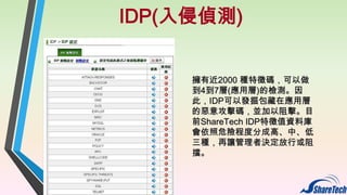 IDP(入侵偵測)
擁有近2000 種特徵碼，可以做
到4到7層(應用層)的檢測。因
此，IDP可以發掘包藏在應用層
的惡意攻擊碼，並加以阻擊。目
前ShareTech IDP特徵值資料庫
會依照危險程度分成高、中、低
三種，再讓管理者決定放行或阻
擋。

 