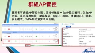 群組AP管控
管理者可透過AP管控介面，直接修改每一台AP設定資料，包含AP
名稱、是否啟用無線、網路模式、SSID、群組、隱藏SSID、頻率、
安全模式、WPA加密演算法與金鑰。

 
