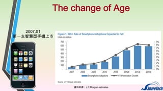 The change of Age
2007.01
第一支智慧型手機上市

資料來源：J.P.Morgan estmates

 