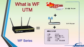 What is WF
UTM

=
WF Series

 