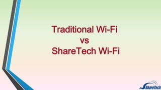 Traditional Wi-Fi
vs
ShareTech Wi-Fi

 