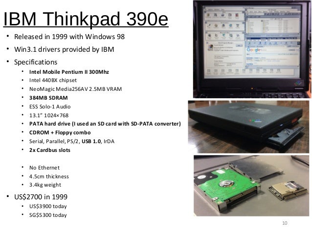 Аудио Драйвер Для Ноутбука Ibm