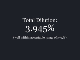 (well within acceptable range of 3–5%)
Total Dilution:
3.945%
 