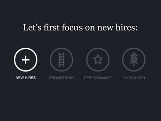 Let’s first focus on new hires:
PROMOTIONS PERFORMANCE EVERGREENNEW HIRES
 