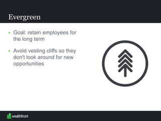  Goal: retain employees for the
long term
 Avoid vesting cliffs so they
don't look around for new
opportunities
Evergreen
 