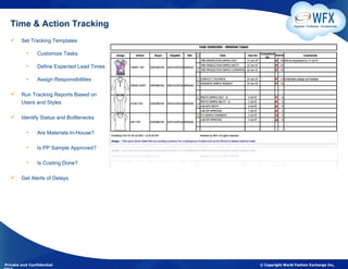 Time & Action Tracking                                      Apparel. Footwear. Accessories



       Set Tracking Templates

          •     Customize Tasks

          •     Define Expected Lead Times

          •     Assign Responsibilities

       Run Tracking Reports Based on
        Users and Styles

       Identify Status and Bottlenecks

          •     Are Materials In-House?

          •     Is PP Sample Approved?

          •     Is Costing Done?

       Get Alerts of Delays




Private and Confidential                     © Copyright World Fashion Exchange Inc,
 