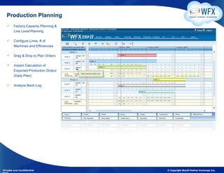 Production Planning                                  Apparel. Footwear. Accessories



       Factory Capacity Planning &
        Line Level Planning

       Configure Lines, # of
        Machines and Efficiencies

       Drag & Drop to Plan Orders

       Instant Calculation of
        Expected Production Output
        (Daily Plan)

       Analyze Back-Log




Private and Confidential              © Copyright World Fashion Exchange Inc,
 
