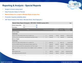 Reporting & Analysis - Special Reports                                                       Apparel. Footwear. Accessories



       Budget Vs Actual costing report

       Daily Production Status Vs Planned

       Material Status for a single or Multiple Styles at same time

       Production Capacity availability status

       360o Stock Analysis (Free Stock, Allocated Stock, Stock Aging etc.)




Private and Confidential                                                      © Copyright World Fashion Exchange Inc,
 