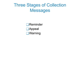Three Stages of Collection
Messages
❑Reminder
❑Appeal
❑Warning
 