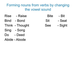 Forming nouns from verbs by changing
the vowel sound
Rise - Raise Bite - Bit
Bind - Bond Sit - Seat
Think - Thought See - Sight
Sing - Song
Do - Deed
Abide - Abode
 