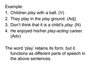 Example:
1. Children play with a ball. (V)
2. They play in the play ground. (Adj)
3. Don’t think that it is a child’s play. (N)
4. He enjoyed his/her play-acting career.
(Adv)
The word ‘play’ retains its form, but it
functions as different parts of speech in
the above sentences.
 