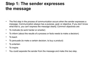 Step 1: The sender expresses
the message
• The first step in the process of communication occurs when the sender expresses a
message. Communication always has a purpose, goal, or objective. If you don’t know
what that is, you can’t express the message clearly. Common objectives are:
• To motivate (to work harder or smarter)
• To inform (about the results of a process or facts needs to make a decision)
• To teach
• To persuade (to make a certain decision, to buy a product)
• To entertain
• To inspire
• You could separate the sender from the message and make this two step.
 