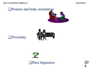 ❑Posture and body orientation
❑Proximity
❑Para linguistics 20
4
SELF LEARNING MODULE 1 CHAPTER 5
 