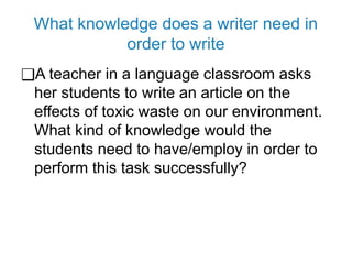 What knowledge does a writer need in
order to write
❑A teacher in a language classroom asks
her students to write an article on the
effects of toxic waste on our environment.
What kind of knowledge would the
students need to have/employ in order to
perform this task successfully?
 