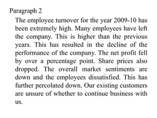 Paragraph 2
The employee turnover for the year 2009-10 has
been extremely high. Many employees have left
the company. This is higher than the previous
years. This has resulted in the decline of the
performance of the company. The net profit fell
by over a percentage point. Share prices also
dropped. The overall market sentiments are
down and the employees dissatisfied. This has
further percolated down. Our existing customers
are unsure of whether to continue business with
us.
 