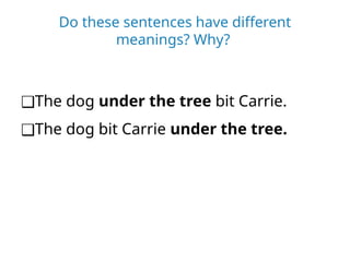 Do these sentences have different
meanings? Why?
❑The dog under the tree bit Carrie.
❑The dog bit Carrie under the tree.
 
