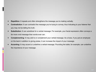 367
● Repetition: It repeats and often strengthens the message you’re making verbally.
● Contradiction: It can contradict the message you’re trying to convey, thus indicating to your listener that
you may not be telling the truth.
● Substitution: It can substitute for a verbal message. For example, your facial expression often conveys a
far more vivid message than words ever can.
● Complementing: It may add to or complement your verbal message. As a boss, if you pat an employee
on the back in addition to giving praise, it can increase the impact of your message.
● Accenting: It may accent or underline a verbal message. Pounding the table, for example, can underline
the importance of your message.
 