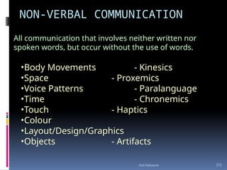 NON-VERBAL COMMUNICATION
All communication that involves neither written nor
spoken words, but occur without the use of words.
•Body Movements - Kinesics
•Space - Proxemics
•Voice Patterns - Paralanguage
•Time - Chronemics
•Touch - Haptics
•Colour
•Layout/Design/Graphics
•Objects - Artifacts
372
Anil Sehrawat
 