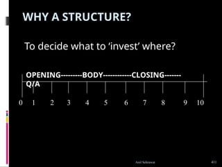 WHY A STRUCTURE?
10
To decide what to ‘invest’ where?
0 4 7
1 8
2 3 5 6 9
OPENING---------BODY------------CLOSING-------
Q/A
411
Anil Sehrawat
 