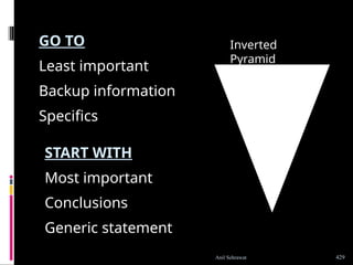 GO TO
Least important
Backup information
Specifics
START WITH
Most important
Conclusions
Generic statement
Inverted
Pyramid
429
Anil Sehrawat
 