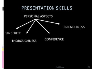 PRESENTATION SKILLS
PERSONAL ASPECTS
SINCERITY
THOROUGHNESS CONFIDENCE
FRIENDLINESS
436
Anil Sehrawat
 