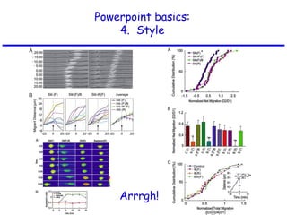 Powerpoint basics:
4. Style
Arrrgh!
 