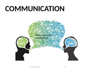 COMMUNICATION
Dr Tanu Sharma 57
https://youtu.be/
D3a3fgUkw6c
 
