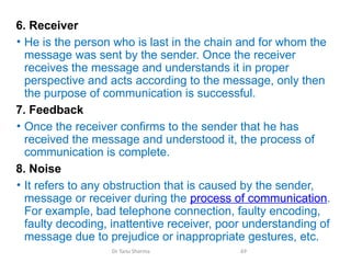 6. Receiver
• He is the person who is last in the chain and for whom the
message was sent by the sender. Once the receiver
receives the message and understands it in proper
perspective and acts according to the message, only then
the purpose of communication is successful.
7. Feedback
• Once the receiver confirms to the sender that he has
received the message and understood it, the process of
communication is complete.
8. Noise
• It refers to any obstruction that is caused by the sender,
message or receiver during the process of communication.
For example, bad telephone connection, faulty encoding,
faulty decoding, inattentive receiver, poor understanding of
message due to prejudice or inappropriate gestures, etc.
Dr Tanu Sharma 69
 
