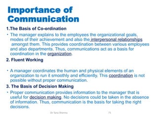 Importance of
Communication
1.The Basis of Co-ordination
• The manager explains to the employees the organizational goals,
modes of their achievement and also the interpersonal relationships
amongst them. This provides coordination between various employees
and also departments. Thus, communications act as a basis for
coordination in the organization.
2. Fluent Working
• A manager coordinates the human and physical elements of an
organization to run it smoothly and efficiently. This coordination is not
possible without proper communication.
3. The Basis of Decision Making
• Proper communication provides information to the manager that is
useful for decision making. No decisions could be taken in the absence
of information. Thus, communication is the basis for taking the right
decisions.
Dr Tanu Sharma 71
 