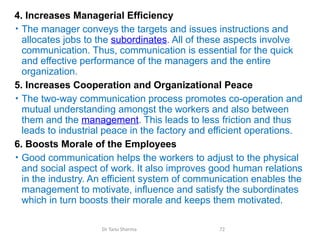 4. Increases Managerial Efficiency
• The manager conveys the targets and issues instructions and
allocates jobs to the subordinates. All of these aspects involve
communication. Thus, communication is essential for the quick
and effective performance of the managers and the entire
organization.
5. Increases Cooperation and Organizational Peace
• The two-way communication process promotes co-operation and
mutual understanding amongst the workers and also between
them and the management. This leads to less friction and thus
leads to industrial peace in the factory and efficient operations.
6. Boosts Morale of the Employees
• Good communication helps the workers to adjust to the physical
and social aspect of work. It also improves good human relations
in the industry. An efficient system of communication enables the
management to motivate, influence and satisfy the subordinates
which in turn boosts their morale and keeps them motivated.
Dr Tanu Sharma 72
 