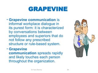 GRAPEVINE
• Grapevine communication is
informal workplace dialogue in
its purest form: it is characterized
by conversations between
employees and superiors that do
not follow any prescribed
structure or rule-based system.
• Grapevine
communication spreads rapidly
and likely touches each person
throughout the organization.
Dr Tanu Sharma 84
 