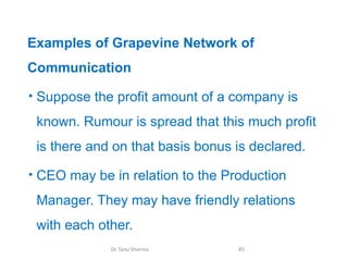 Examples of Grapevine Network of
Communication
• Suppose the profit amount of a company is
known. Rumour is spread that this much profit
is there and on that basis bonus is declared.
• CEO may be in relation to the Production
Manager. They may have friendly relations
with each other.
Dr Tanu Sharma 85
 