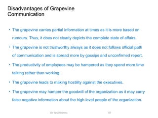 Disadvantages of Grapevine
Communication
• The grapevine carries partial information at times as it is more based on
rumours. Thus, it does not clearly depicts the complete state of affairs.
• The grapevine is not trustworthy always as it does not follows official path
of communication and is spread more by gossips and unconfirmed report.
• The productivity of employees may be hampered as they spend more time
talking rather than working.
• The grapevine leads to making hostility against the executives.
• The grapevine may hamper the goodwill of the organization as it may carry
false negative information about the high level people of the organization.
Dr Tanu Sharma 87
 