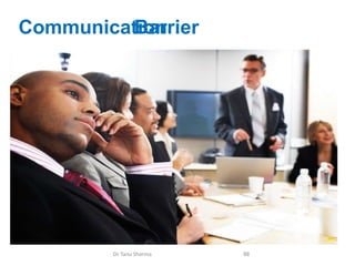 Communication
Barrier
Dr Tanu Sharma 88
 