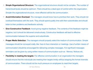 • Simple Organizational Structure: The organizational structure should not be complex. The number of
hierarchical levels should be optimum. There should be a ideal span of control within the organization.
Simpler the organizational structure, more effective will be the communication.
• Avoid Information Overload: The managers should know how to prioritize their work. They should not
overload themselves with the work. They should spend quality time with their subordinates and should
listen to their problems and feedbacks actively.
• Give Constructive Feedback: Avoid giving negative feedback. The contents of the feedback might be
negative, but it should be delivered constructively. Constructive feedback will lead to effective
communication between the superior and subordinate.
• Proper Media Selection: The managers should properly select the medium of communication. Simple
messages should be conveyed orally, like: face to face interaction or meetings. Use of written means of
communication should be encouraged for delivering complex messages. For significant messages
reminders can be given by using written means of communication such as : Memos, Notices etc.
• Flexibility in meeting the targets: For effective communication in an organization the managers
should ensure that the individuals are meeting their targets timely without skipping the formal channels
of communication. There should not be much pressure on employees to meet their targets.
Dr Tanu Sharma 96
 